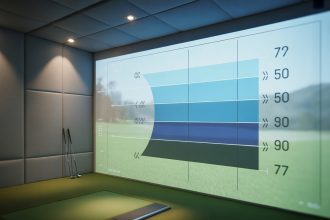 Swing Speed Chart: A Complete Guide for Every Golfer