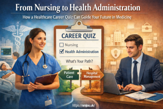 healthcare career quiz