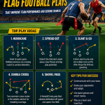 flag football plays