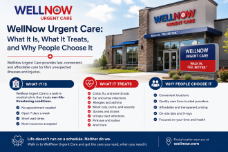 wellnow urgent care